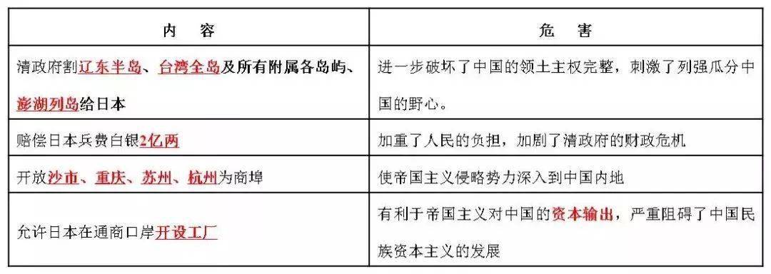 M6米乐APP冬季育儿知识大班英语知识八